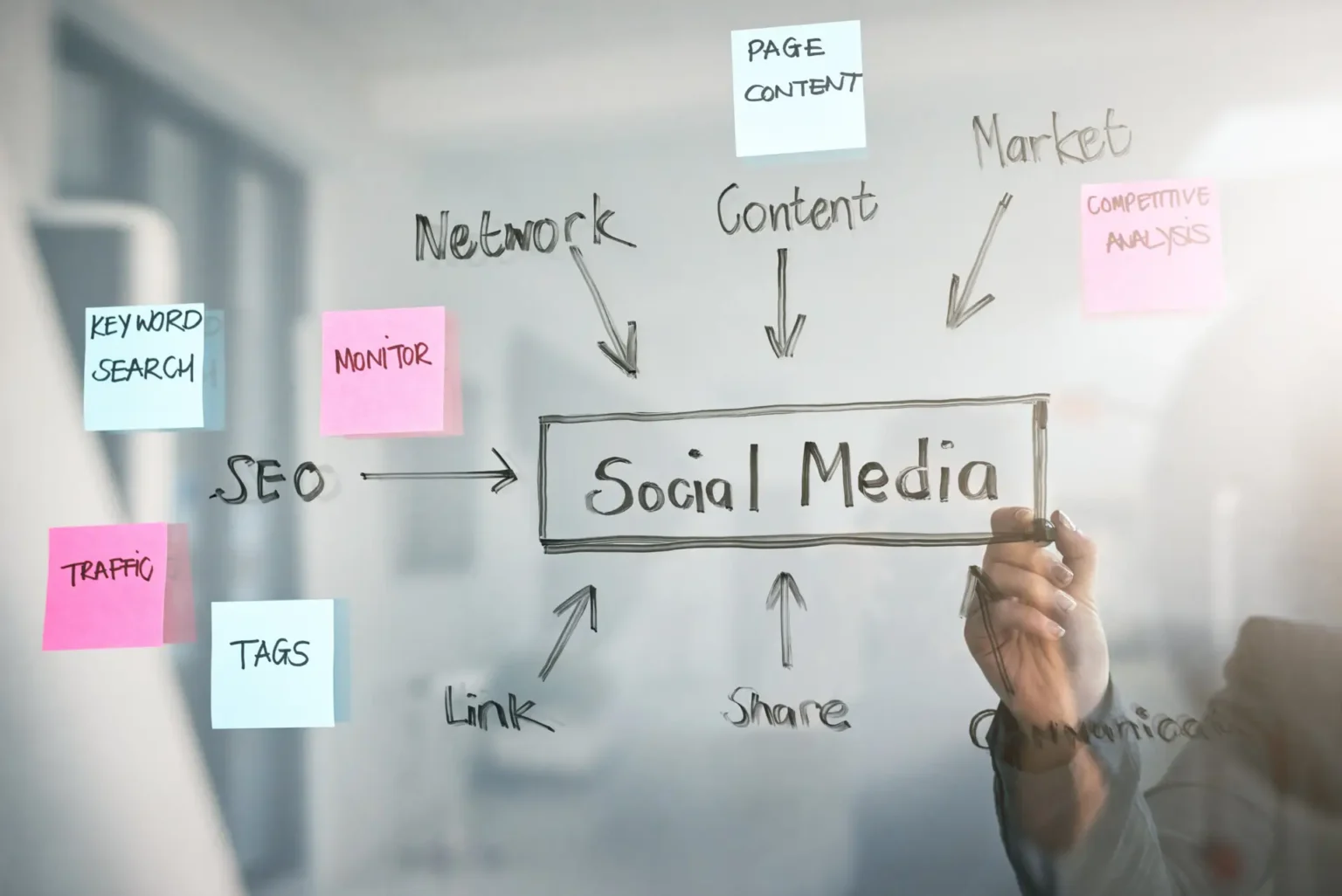 Social Media Marketing Stuttgart - Content-Erstellung und Strategie für Unternehmen